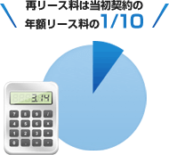 再リース料は当初契約の年額リース料の1/10